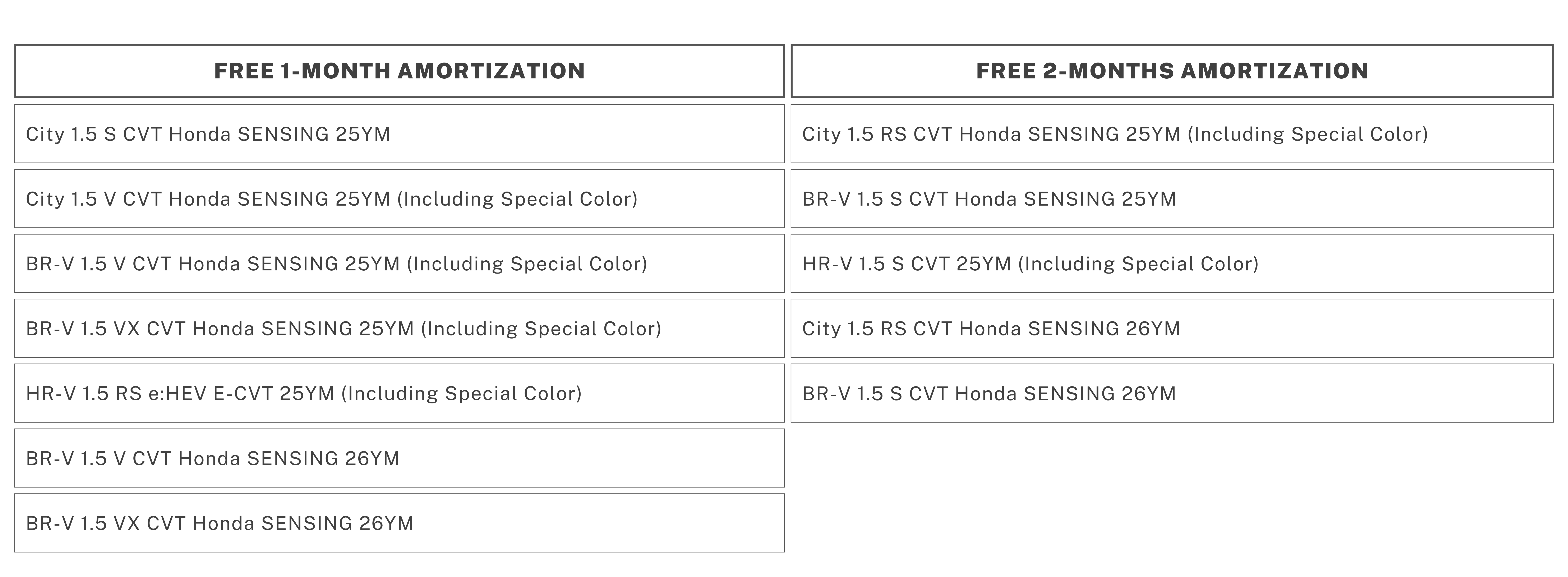 Dec 2025 1 2 month amortization